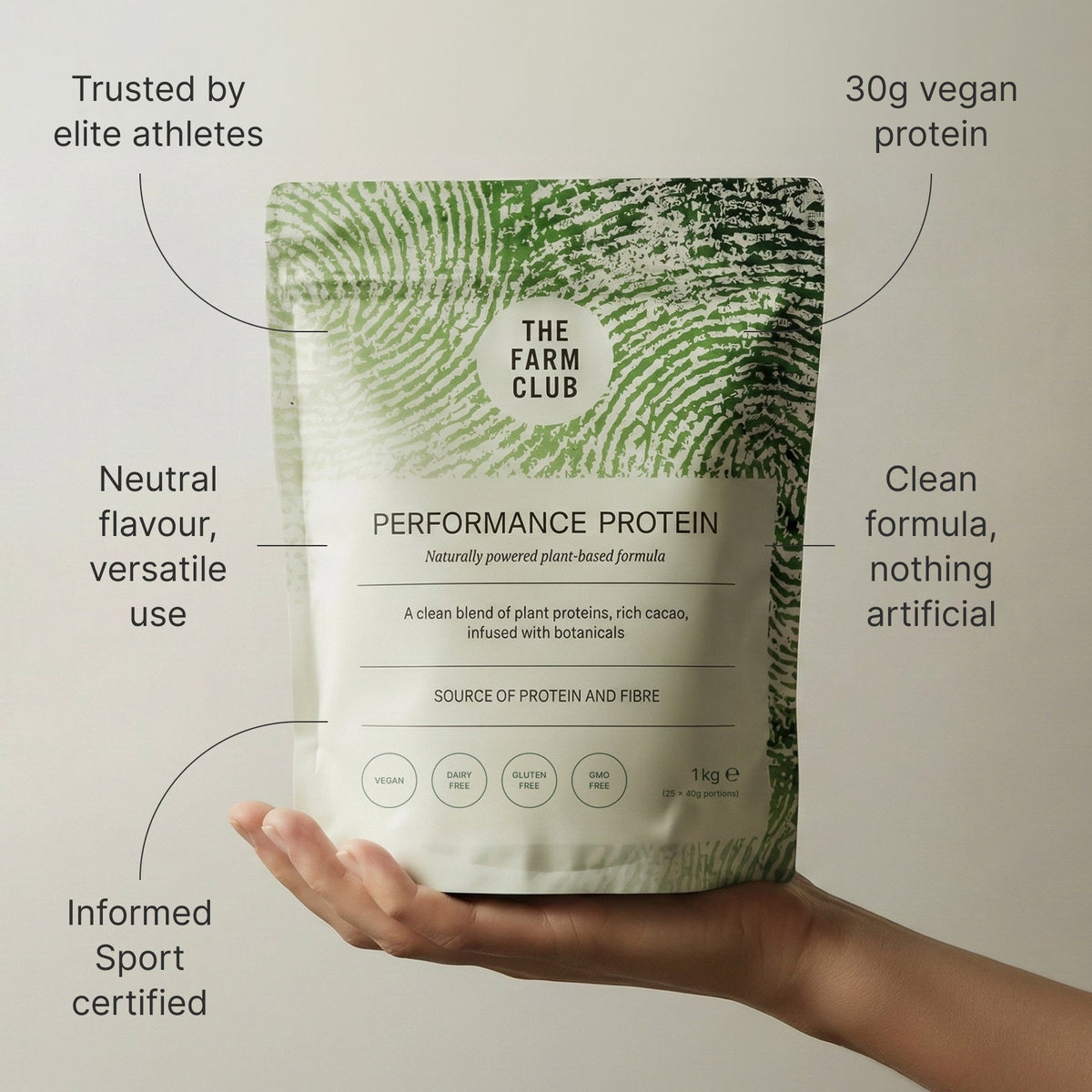 Performance Protein: Born From the Land, Built for Real Life